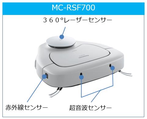 ロボット掃除機RULO MC-RSF700／MC-RSF600を発売 | 個人向け商品