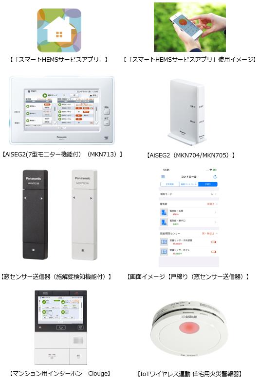 HOME IoT」の中核機器「AiSEG2」を機能強化 | 住宅関連 | 製品