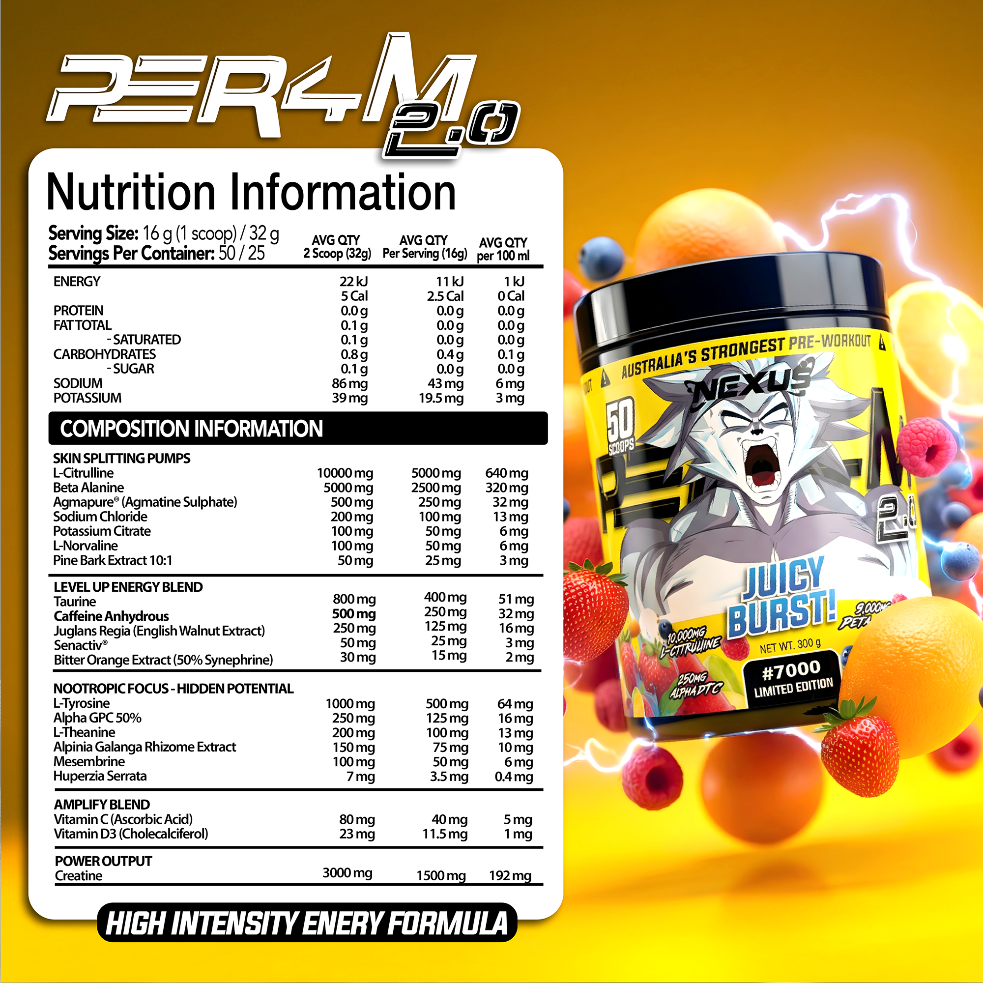 PER4M 2.0 | Australia's Strongest Pre-Workout – Nexus Nutrition