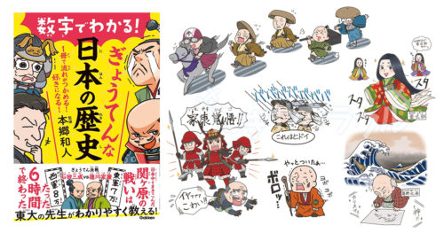 学研プラス『数字でわかる！ぎょうてんな日本の歴史』挿絵制作 | に
