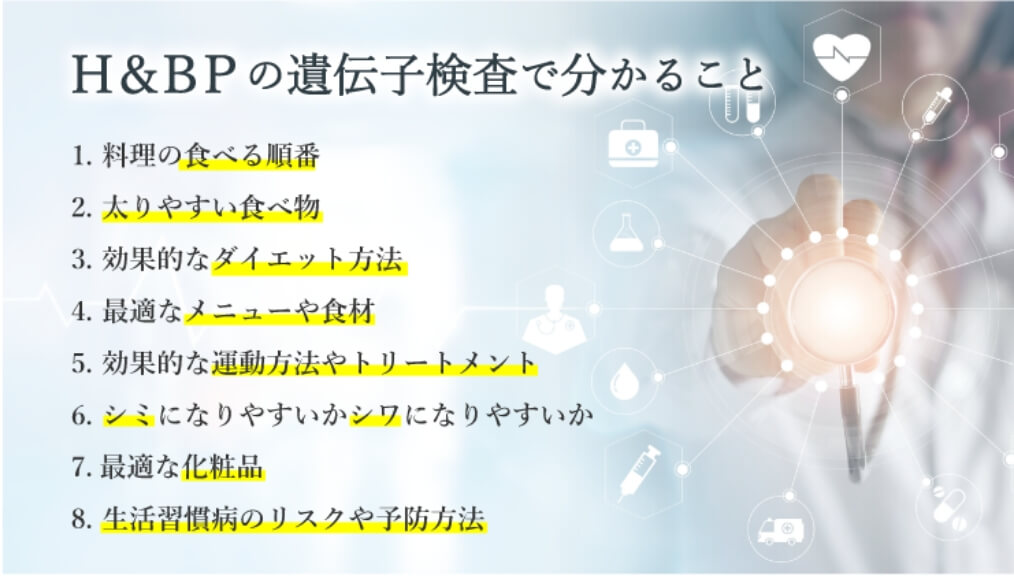 H&BP ｜ 日本メドックオンラインストア