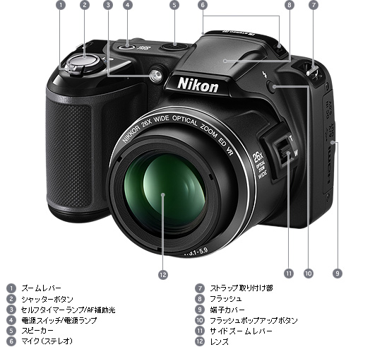 COOLPIX L810 - 外観図 | コンパクトデジタルカメラ | ニコン