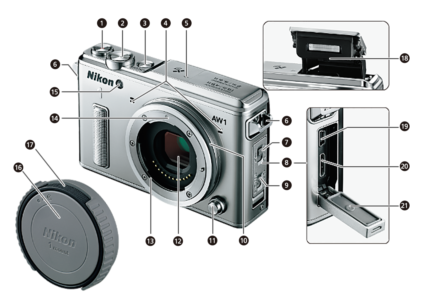 Nikon 1 AW1 - 各部名称 | ミラーレスカメラ | ニコン