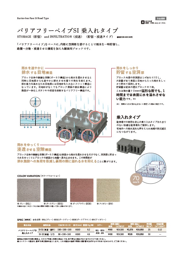 バリアフリーペイブSI 乗入れタイプ – ニッコーエクステリア
