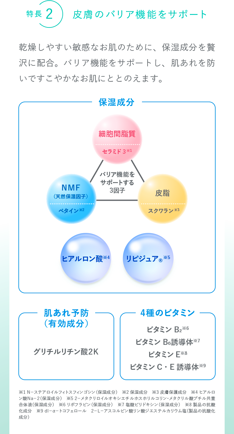 肌あれ・乾燥が気になる敏感肌のスキンケア ノブ Ⅲシリーズ
