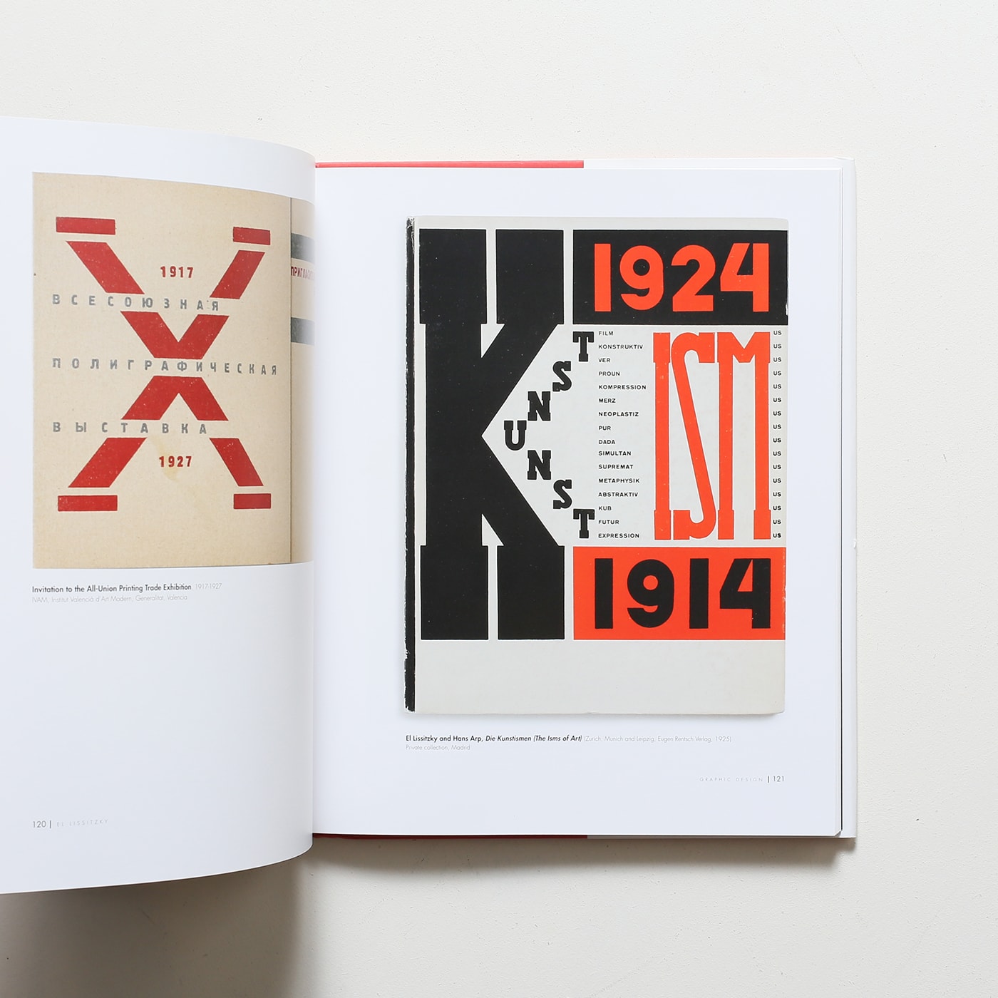 El Lissitzky: The Experience of Totality | エル・リシツキー