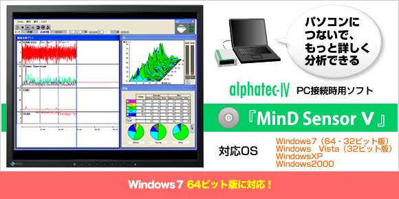 脳波測定機 アルファテック4｜アルファテック4を利用してパソコンで分析