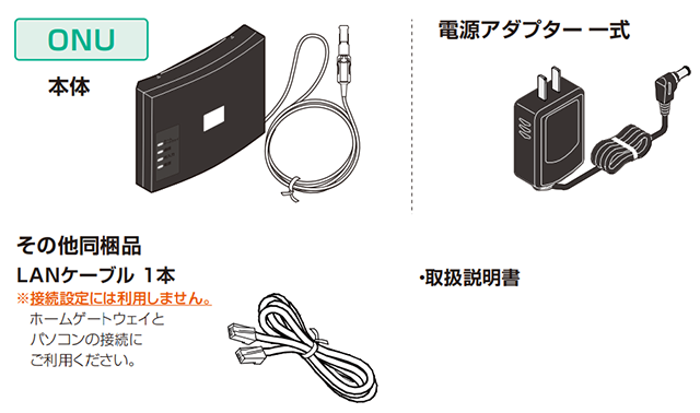 ホームゲートウェイ「BL1500HM」の接続方法（ホーム1ギガ／マンション