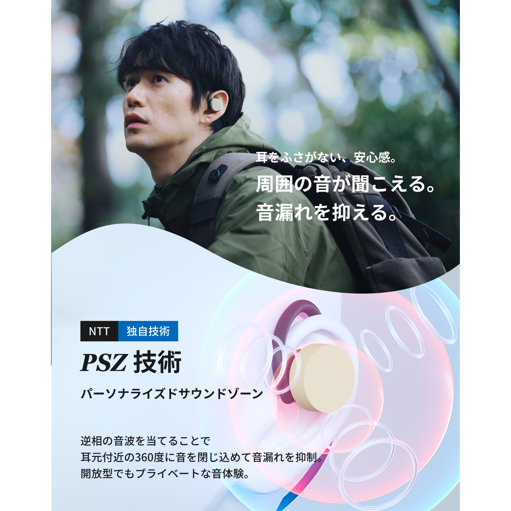 nwm GO オープンイヤー型 ネックバンドワイヤレス 耳スピーカー