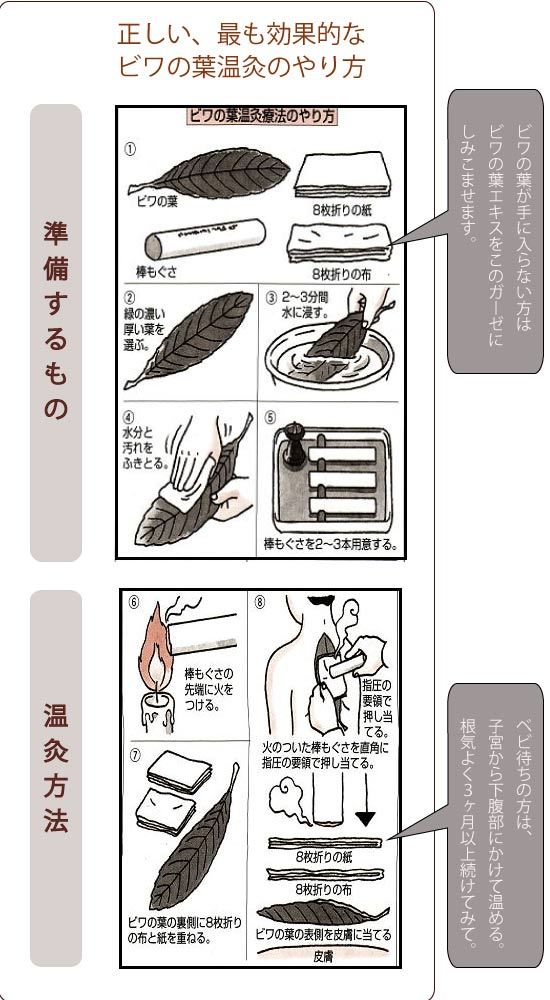 びわエキス付きお灸セット」 極太棒灸1本/ビワエキス100ml/温灸紙1枚