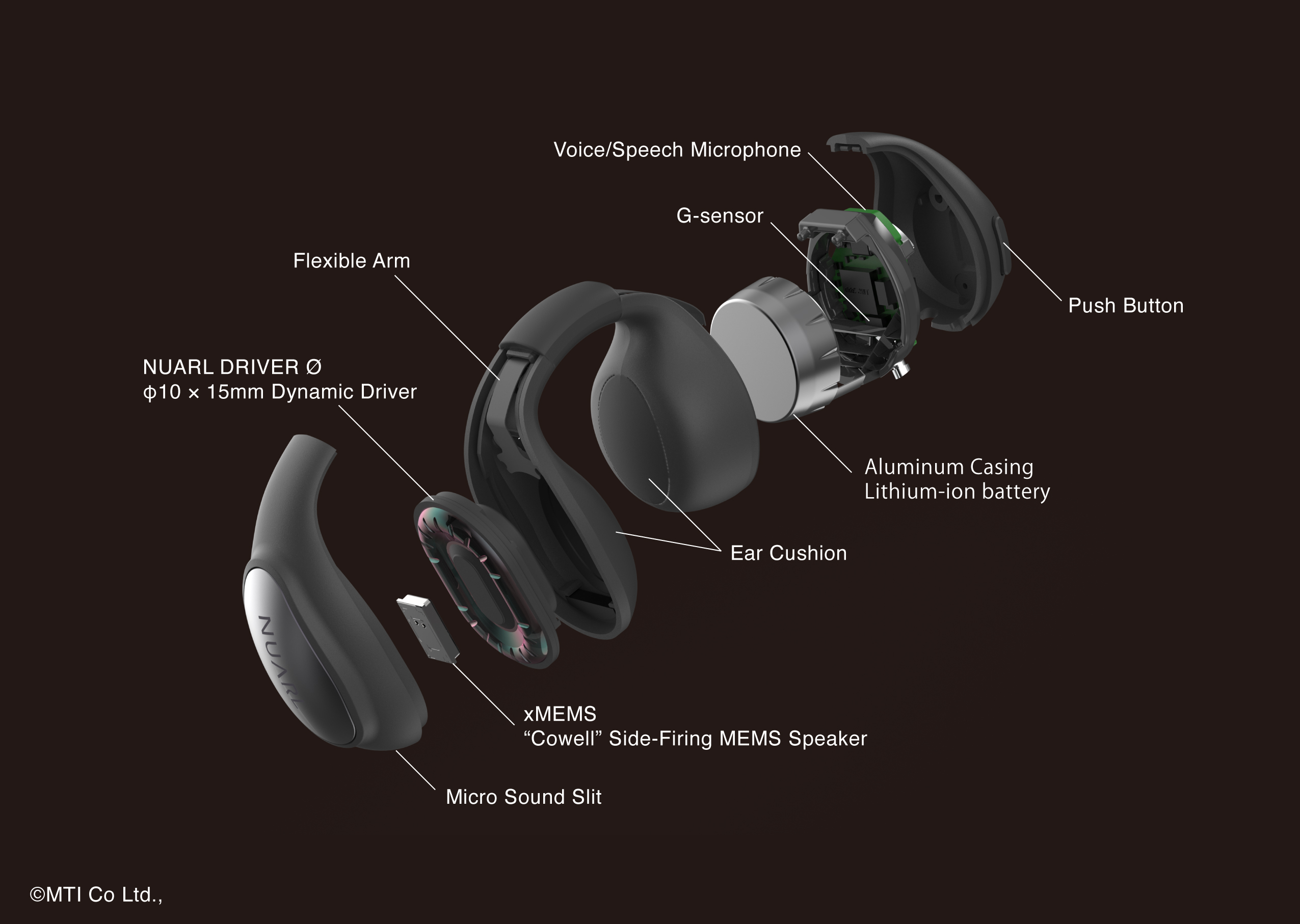 νClip｜完全ワイヤレスイヤホン｜NUARL