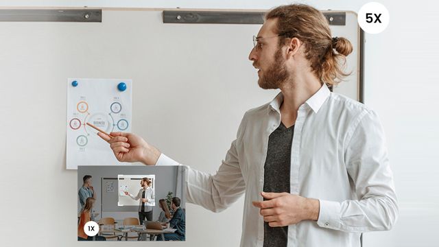 Nuroum V403 PTZインテリジェントトラッキングカメラ:会議を一新！