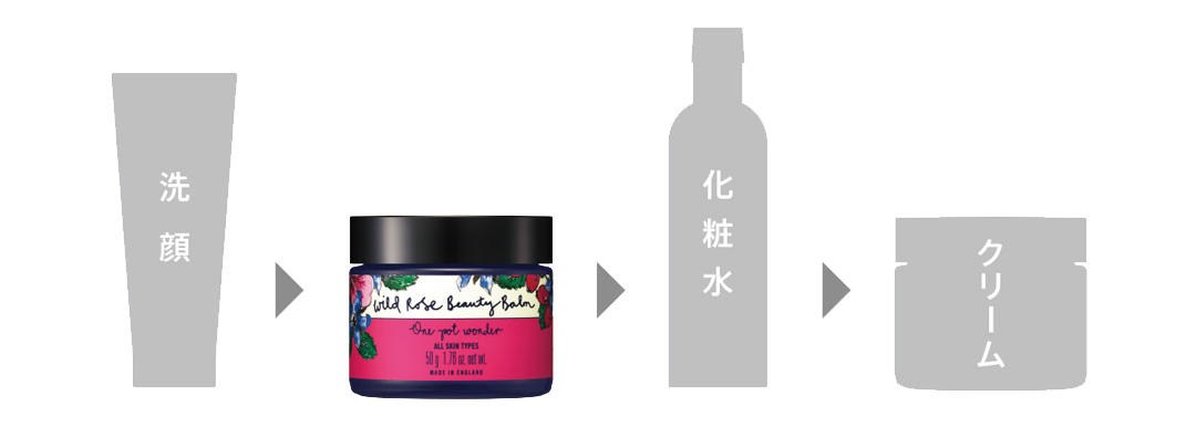 もっちり潤い肌へ。ローズヒップ*の「お守りバーム」 | ニールズヤード