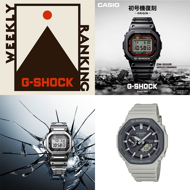 CASIO｜カシオのトピックス「【CASIO Collection】ムーンフェイズ