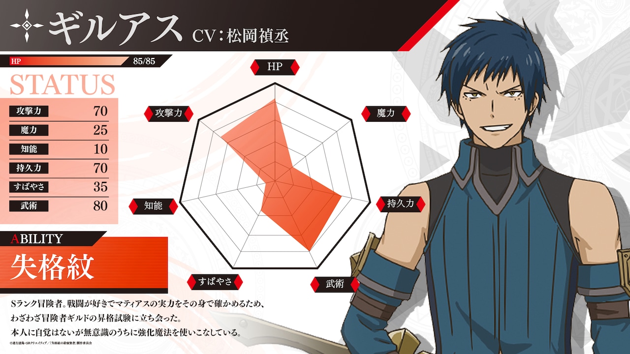 失格紋の最強賢者」Sランク冒険者のギルアス役に松岡禎丞、9話から登場