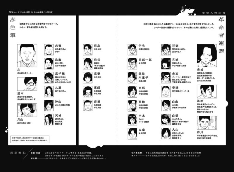 あさま山荘事件」から50年 山本直樹の問題作『レッド』新装全4巻で連続