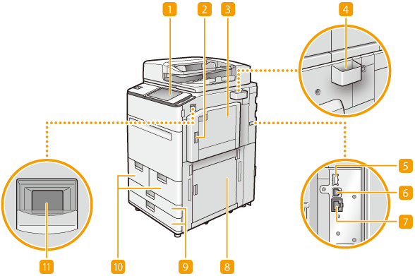 Front Side - Canon - imagePRESS Lite C165 - Notification of New