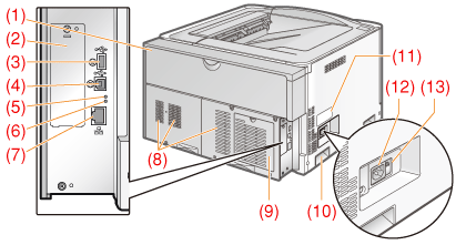 各部の名称と寸法 - Canon - Satera LBP843Ci / LBP842C / LBP841C
