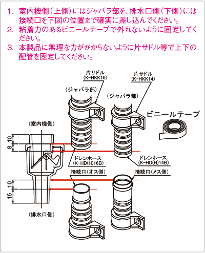 ドレン配管・継手及び関連部材 ドレンホース用逆止弁・ドレンパイプ用