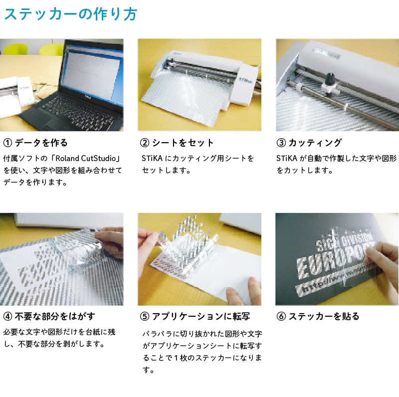販売終了] 小型カッティングマシン ステカ(STIKA SV-8) ベーシック