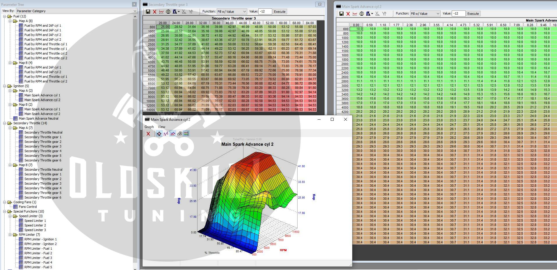 Kawasaki Ninja and Z400 my2023 tuning - OldSkullTuning