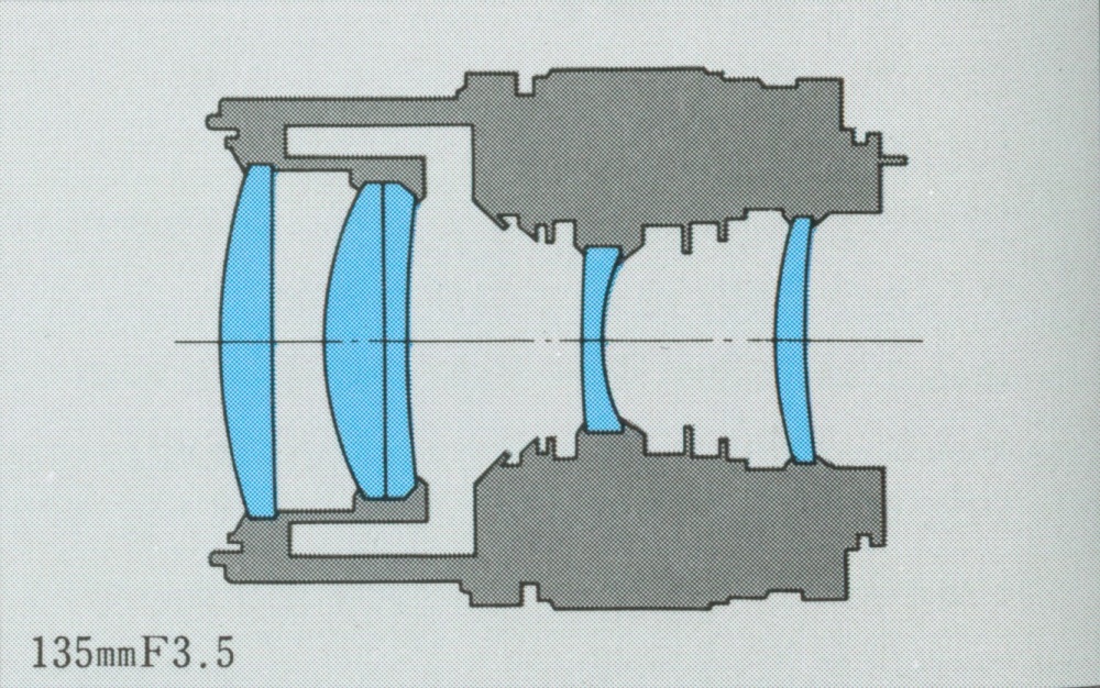ZUIKO AUTO-T 135mm F3.5 | OMマニア