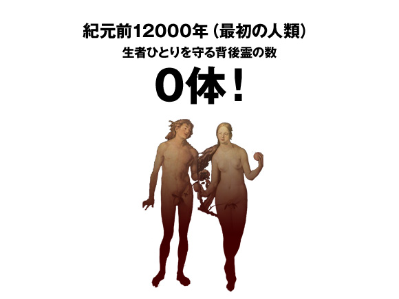 サイエンス】僕らは何人の背後霊に守られてるの？ | オモコロ