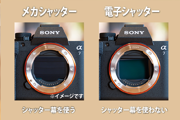 α7V セットアップレビュー - ONE'S- ソニープロショップワンズ[兵庫県