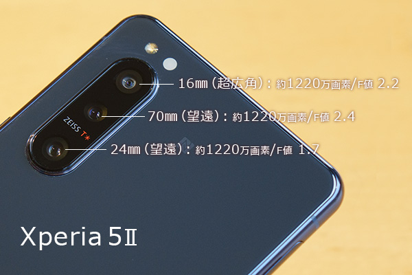 SIMフリーXPERIA5II - ONE'S- ソニープロショップワンズ[兵庫県小野市