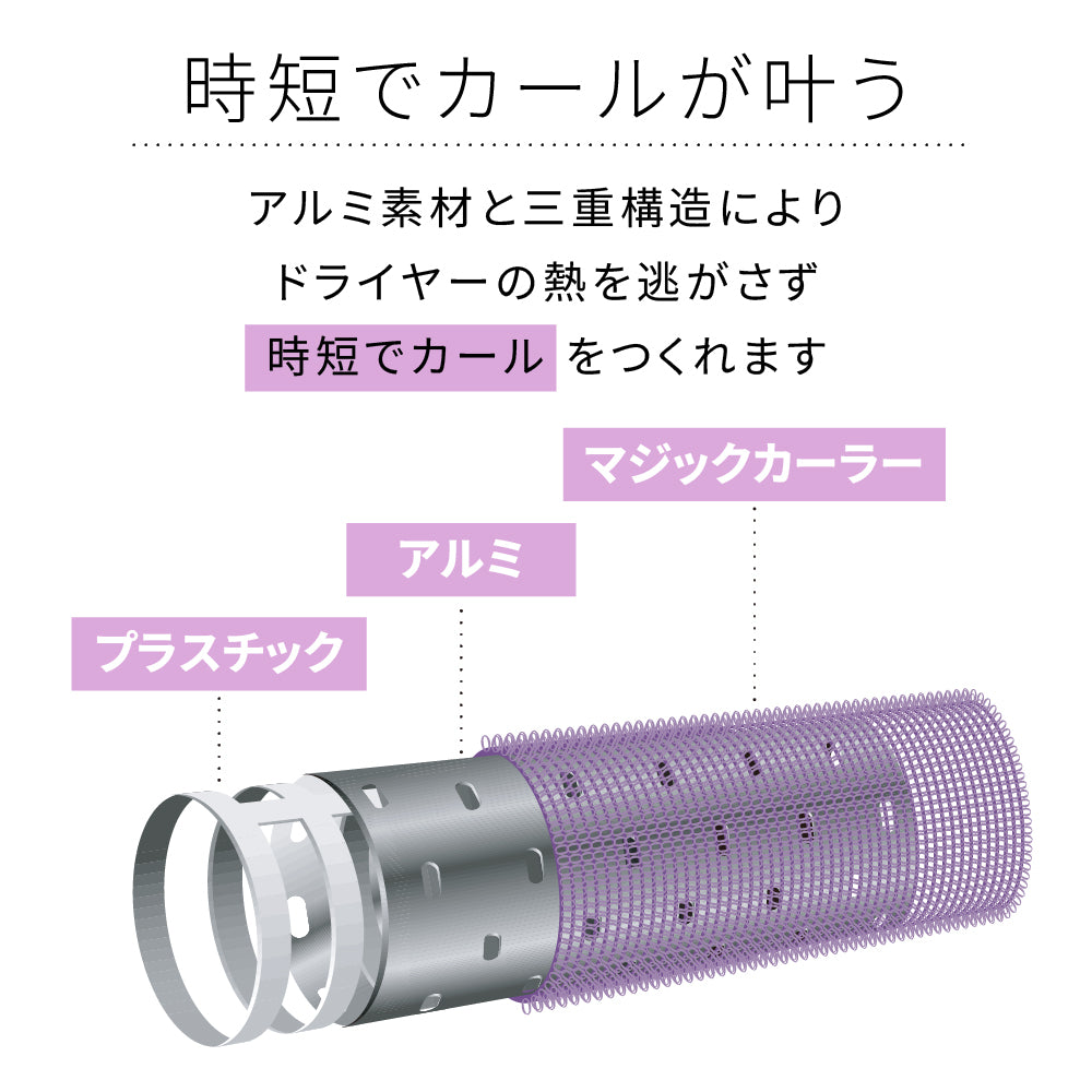 アイビル サーモローラーSEロング – 【公式】AIVIL ONLINE | アイビル