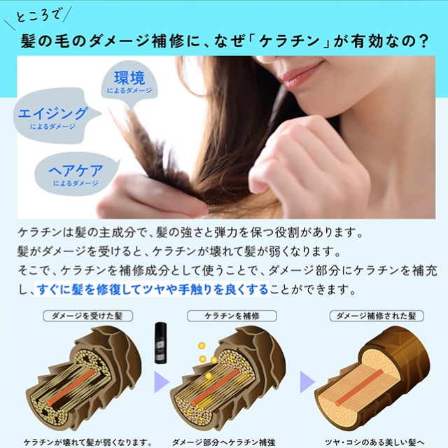 KYOGOKU ケラチンミスト 100ml | ヘアケア | FIVE WEB STORE | 理美容