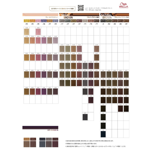 コレストン パーフェクト+ | カラー剤 | FIVE WEB STORE | 理美容卸