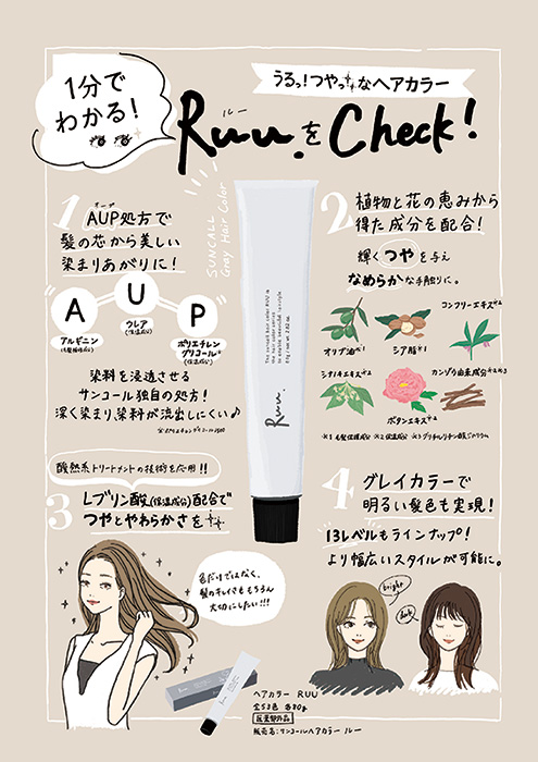 サンコール RUU | カラー剤 | FIVE WEB STORE | 理美容卸問屋・業務用