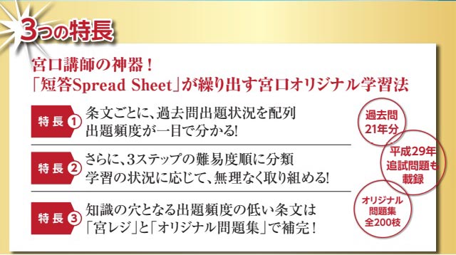 2025年合格目標 宮口聡の短答REVOLUTION2025 -弁理士-LEC オンライン