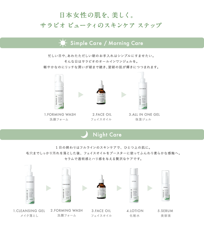 サラビオ スキンケアセラム〈美容液〉 30mL | SARABiO online