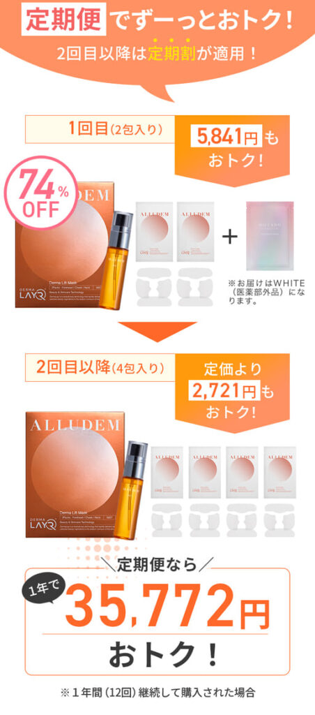 主婦レビュー】ダーマリフトマスクを使ってみた！悪い口コミも検証