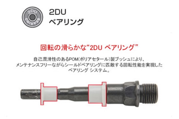 GIZA PRODUCTS ( ギザ プロダクツ ) フラットペダル NB PDL212 ペダル