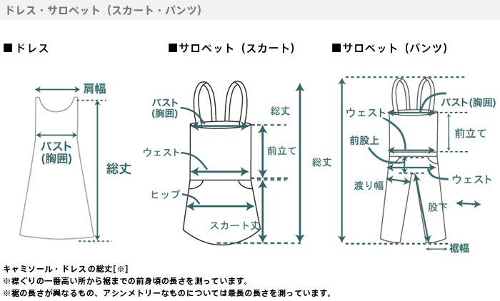 バーニーズ ニューヨーク限定アートフィギュア HELLO KITTY 