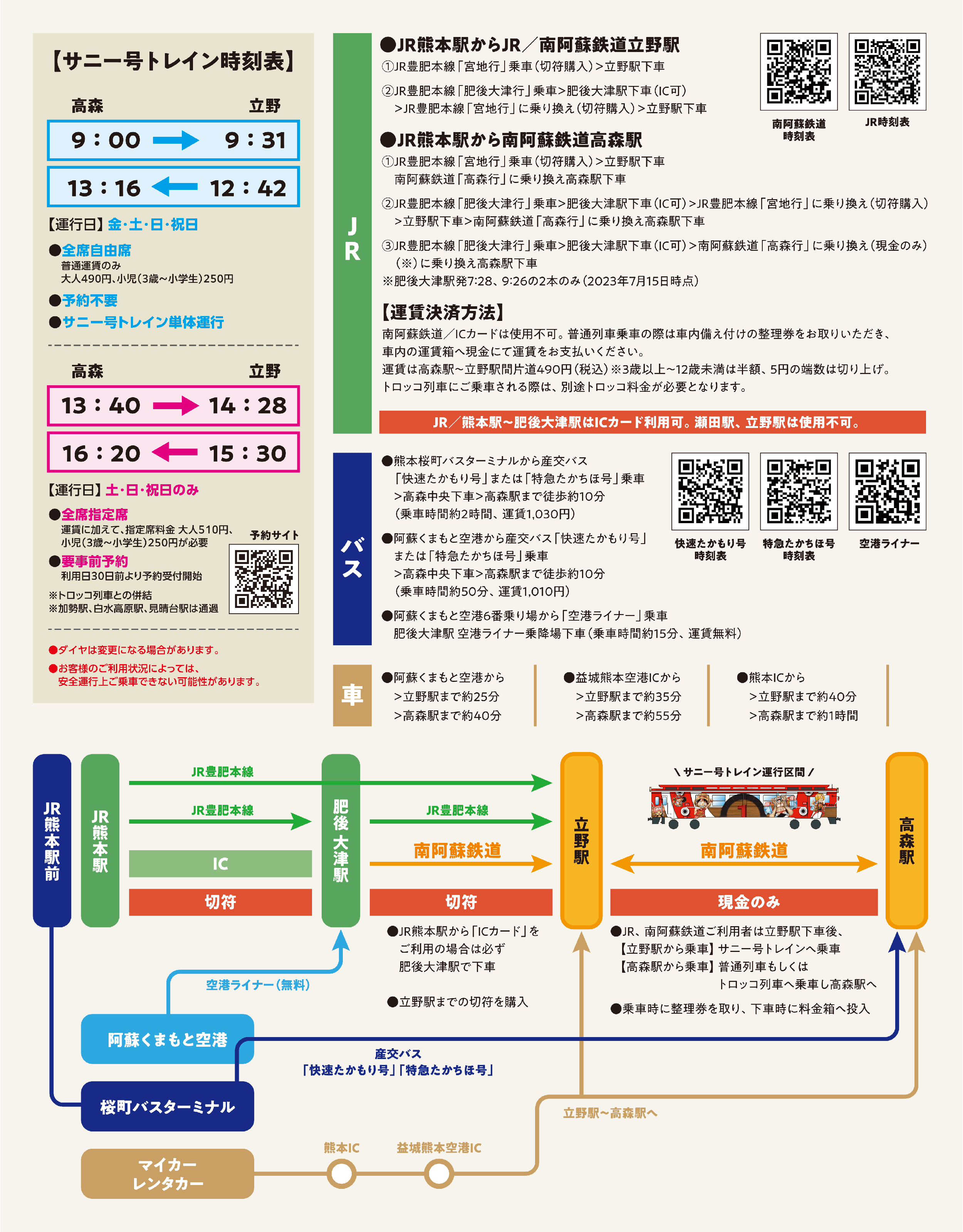 サニー号トレイン出航！！ | 復興プロジェクトNEWS | ONE PIECE