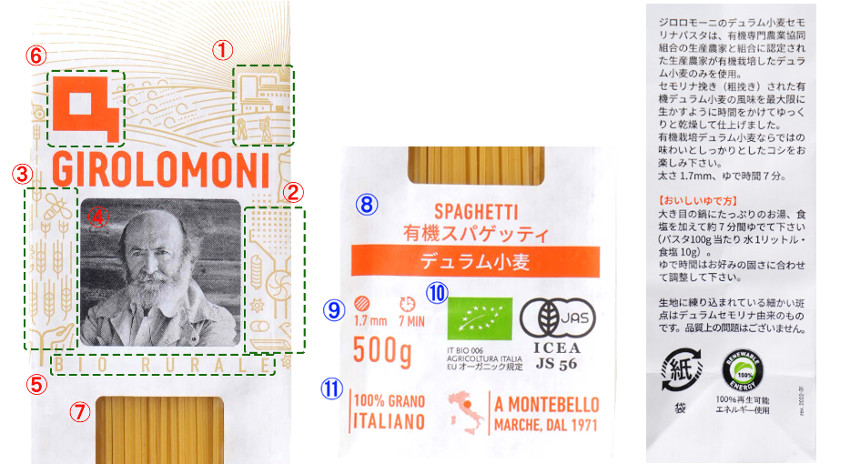 ジロロモーニ有機パスタ」プラスチックの削減を行い紙主体のパッケージ