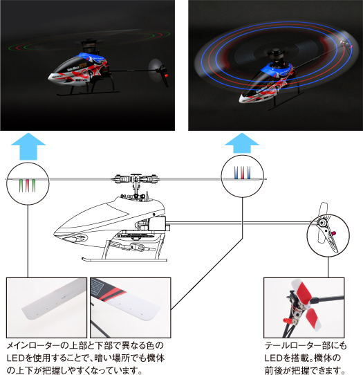 Nine Eagles ソロ・マックス 本体 BNF レボリューション LEDバージョン
