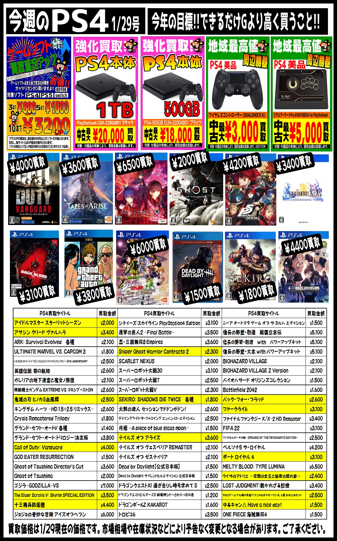 PS4本体・ソフト 買取告知情報です！ | お宝中古市場 鶴岡店