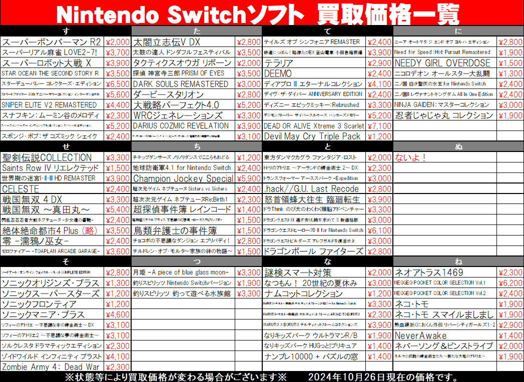 古今東西】〝Nintendo Switch〟ソフト買取告知【津々浦々】 | おた