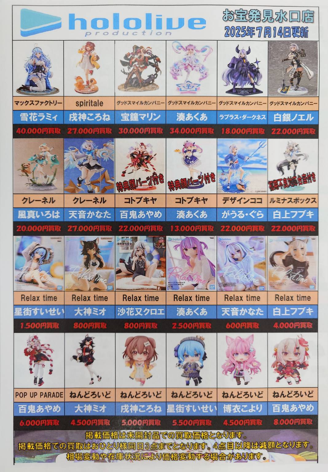 ホロライブ フィギュア・記念グッズ・ちょこのっこ等の買取価格を更新