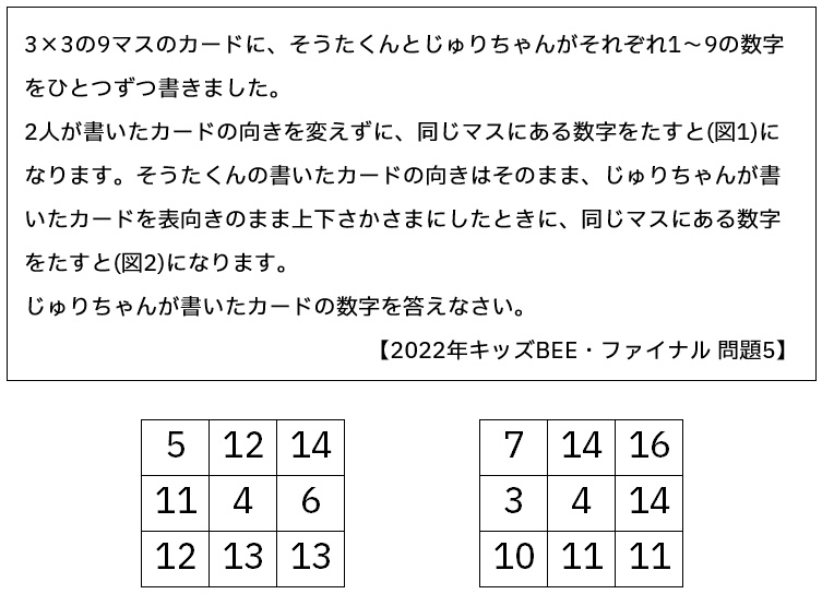 2022年キッズBEEファイナル問題5【過去問解答・解説】 | 爆走おてう