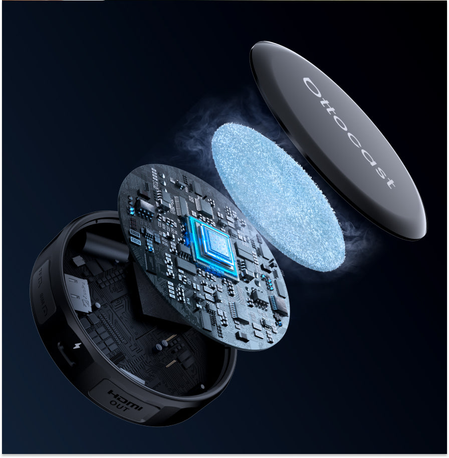 OTTOAIBOX P3 Pro – OTTOCAST（オットキャスト）