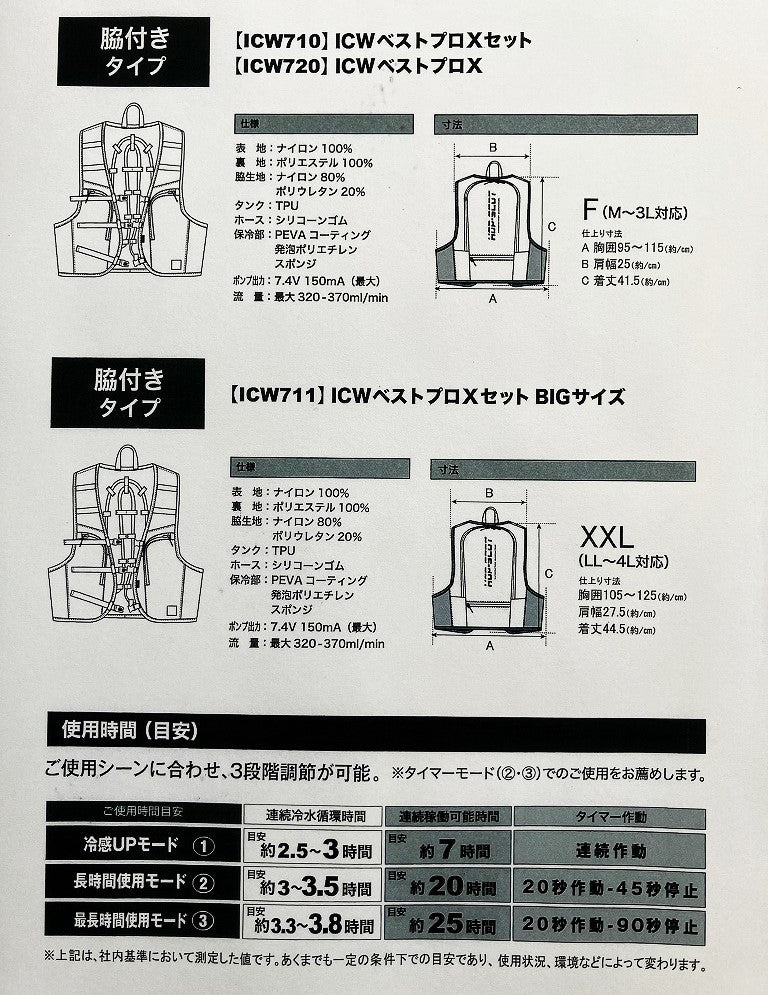 水冷服 ICWベストプロXセット – 山新 アウトレット