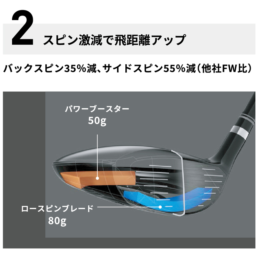 OVDGOLF公式サイト｜カスタムクラブはお任せください。ミウラ・エポン