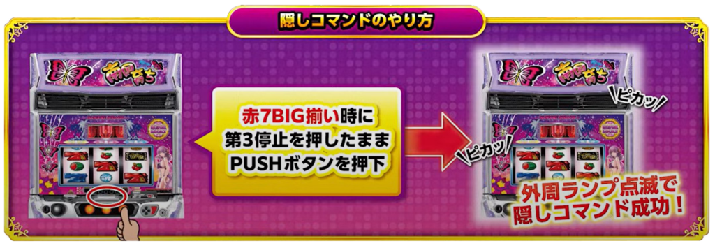 南国育ちスマスロ｜設定判別・天井・ゾーン・やめどき・リセット・狙い目