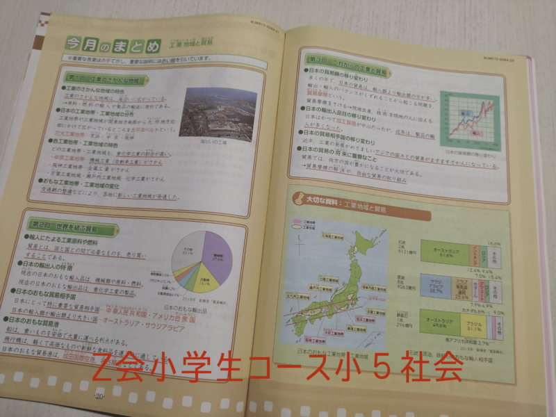 Z会小学生コースの初回お届け内容 小5の「国語」「社会」が届きました！
